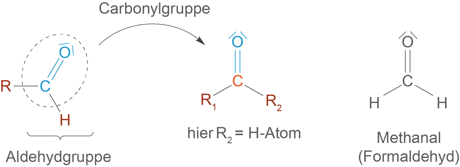 Aldehyde Stoffklassen Chemie Digitales Schulbuch Skripte
