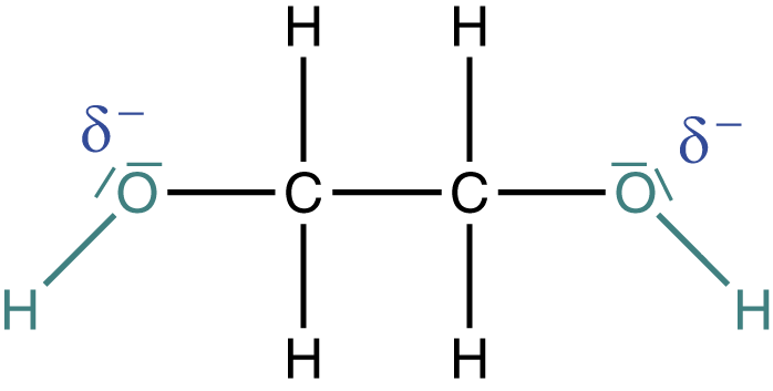 Diagramm mit Linien und Wellen, möglicherweise zur Veranschaulichung eines physikalischen oder mathematischen Konzepts.