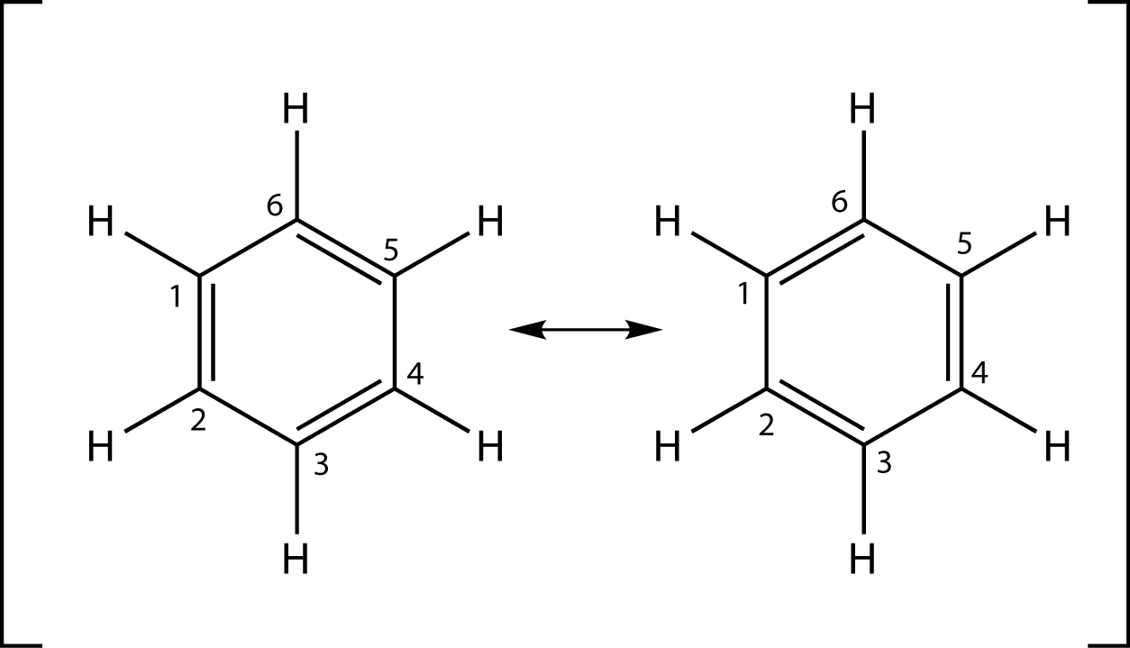 Aromaten: Aromatische Kohlenwasserstoffe (Digitales Schulbuch Chemie)