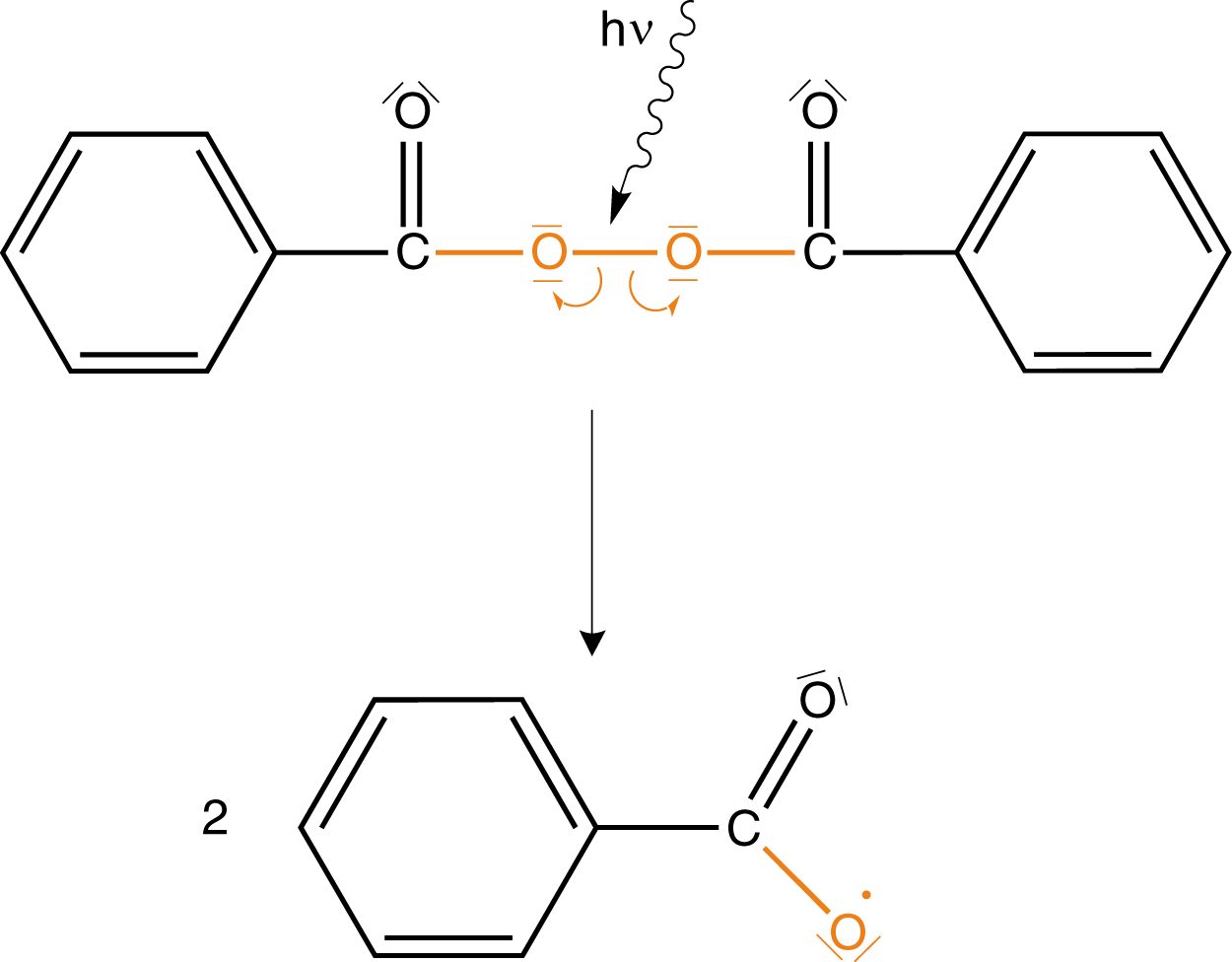 Grafische Darstellung von Linien und Formen in Orange und Schwarz.