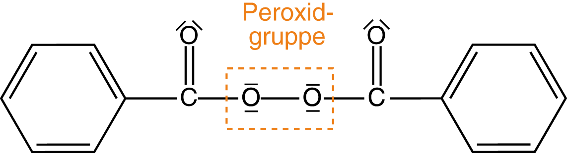Grafik mit stilisierten Gebäuden und dem Wort 