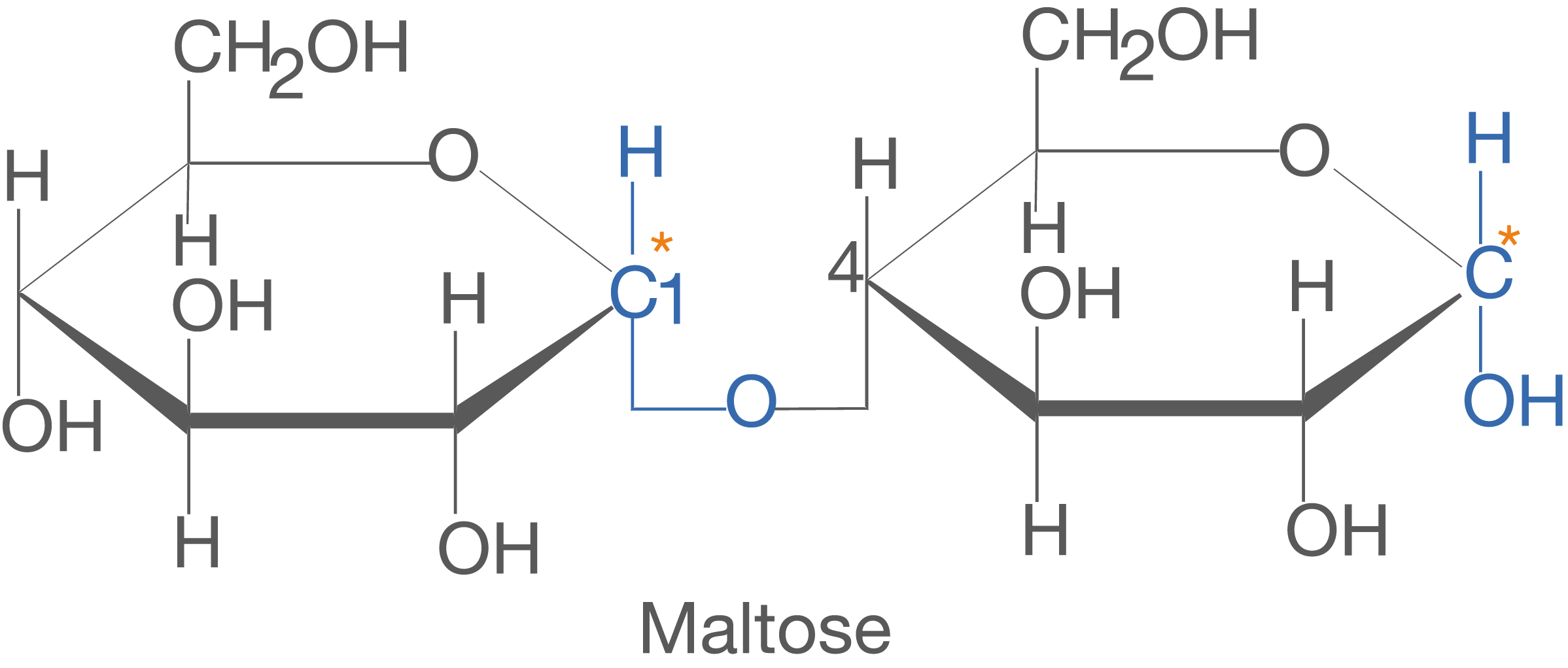 Назовите мономер изображенный. Строение мальтозы формула. Мальтоза структурная формула. Молекулярная формула мальтозы. Структурное звено мальтозы.