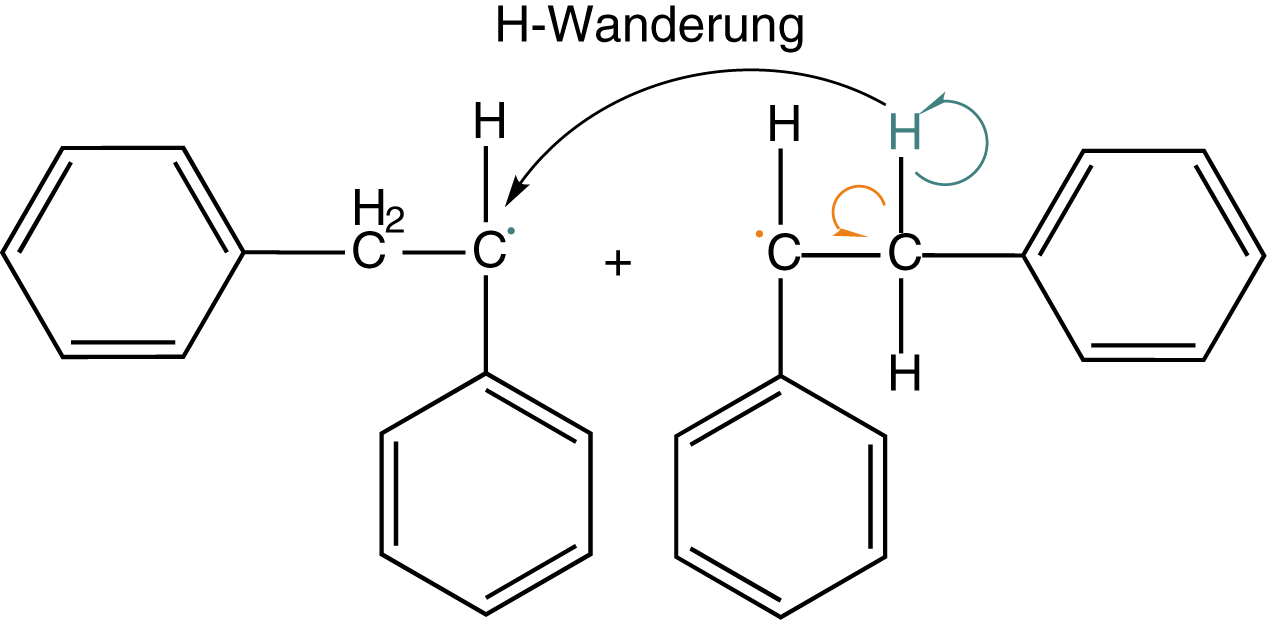 Grafische Darstellung von geometrischen Formen in verschiedenen Farben.