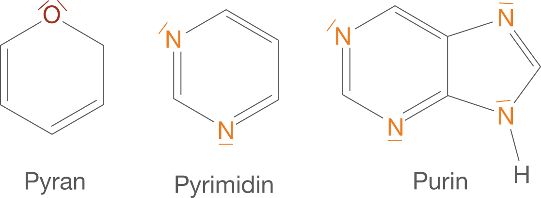 Grafische Darstellung von Gebäuden mit unterschiedlichen Höhen und Strukturen in Schwarz und Orange.