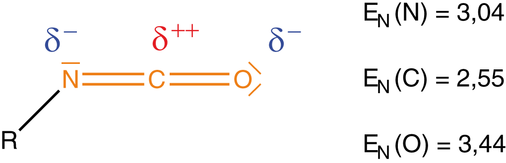 Diagramm mit bunten Linien und Mustern, die verschiedene Daten oder Konzepte darstellen.