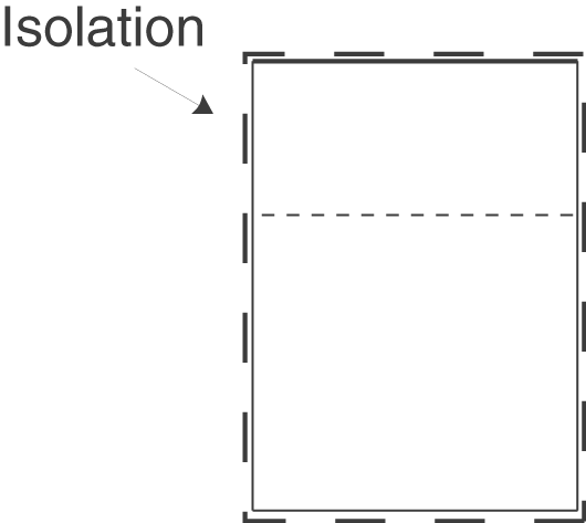 Diagramm mit dem Begriff 