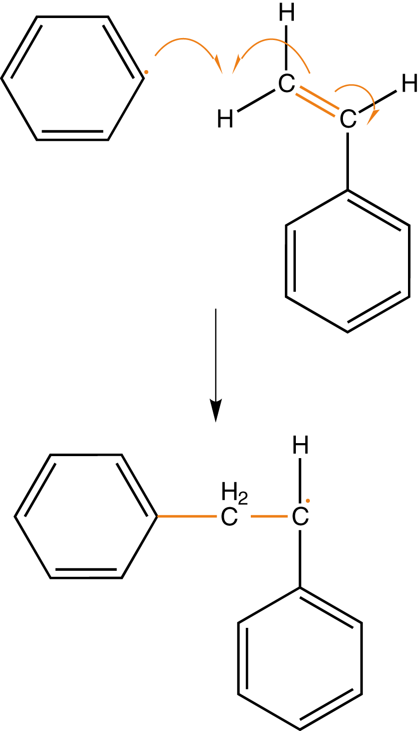 Grafik mit geometrischen Formen in orange und Schwarz, die an Gebäude erinnern.
