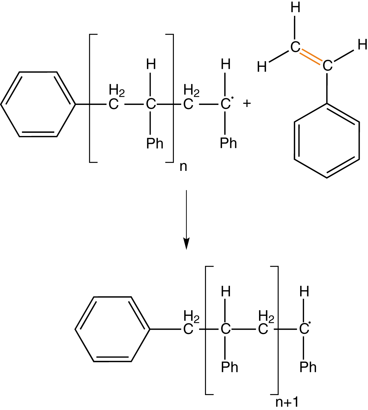 Grafik mit orangefarbenen Linien auf schwarzem Hintergrund, die geometrische Muster bilden.