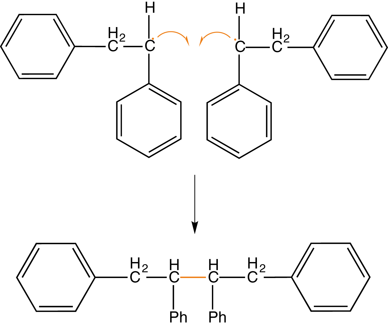 Grafische Darstellung von orangefarbenen Linien in vertikaler Anordnung auf schwarzem Hintergrund.