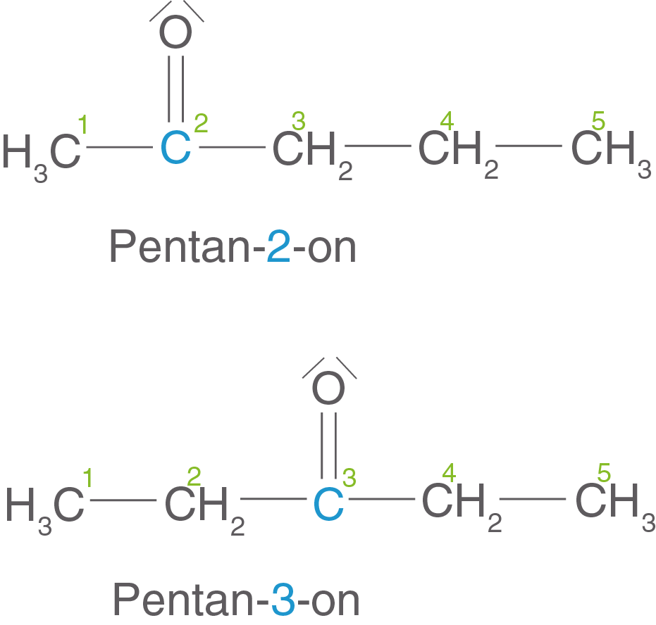 Stoffklassen: Ketone (Digitales Schulbuch Chemie)