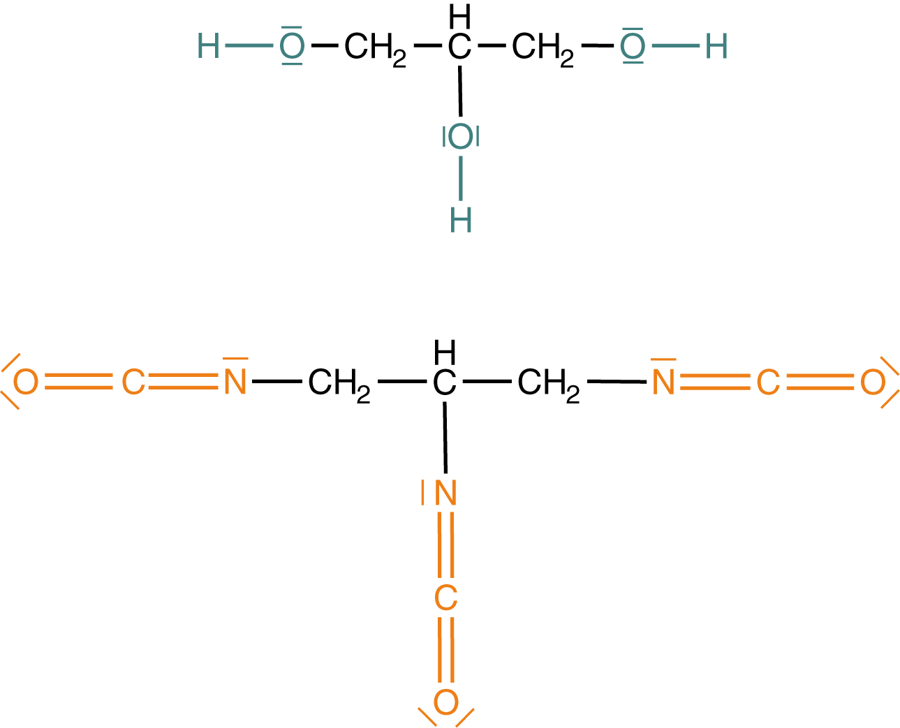 Grafische Darstellung mit vertikalen und horizontalen Linien in orange und blau auf schwarzem Hintergrund.