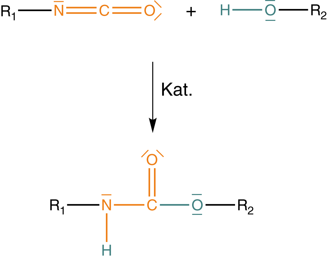 Grafik mit stilisierten Hochhäusern in orange und blau auf schwarzem Hintergrund.