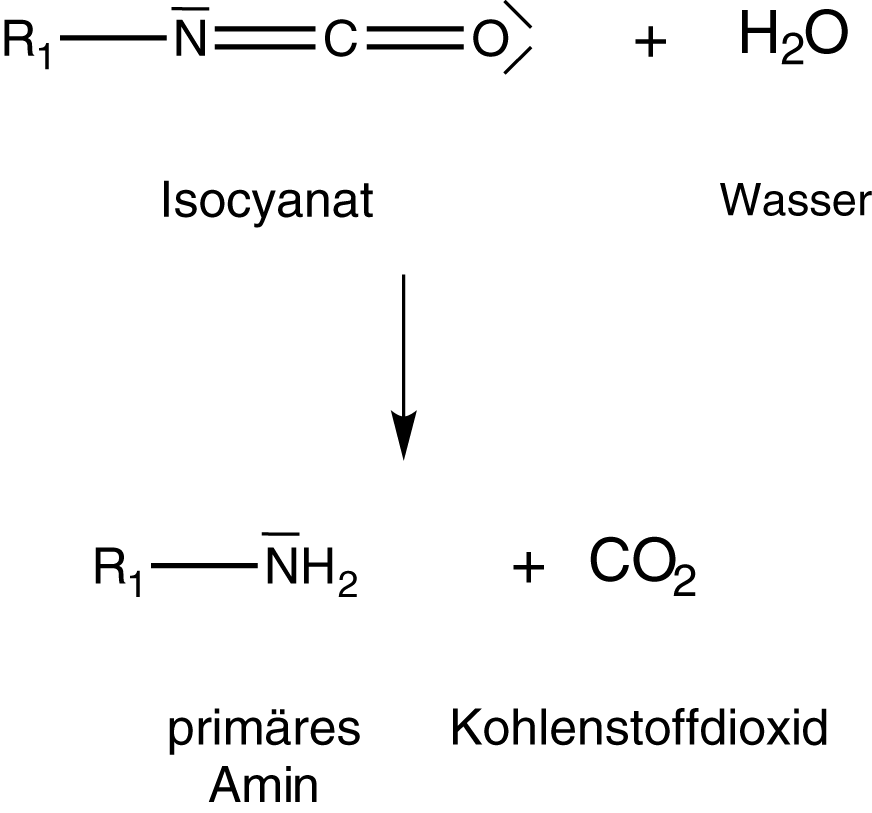 Ein einfaches grafisches Symbol oder Icon in Schwarz.
