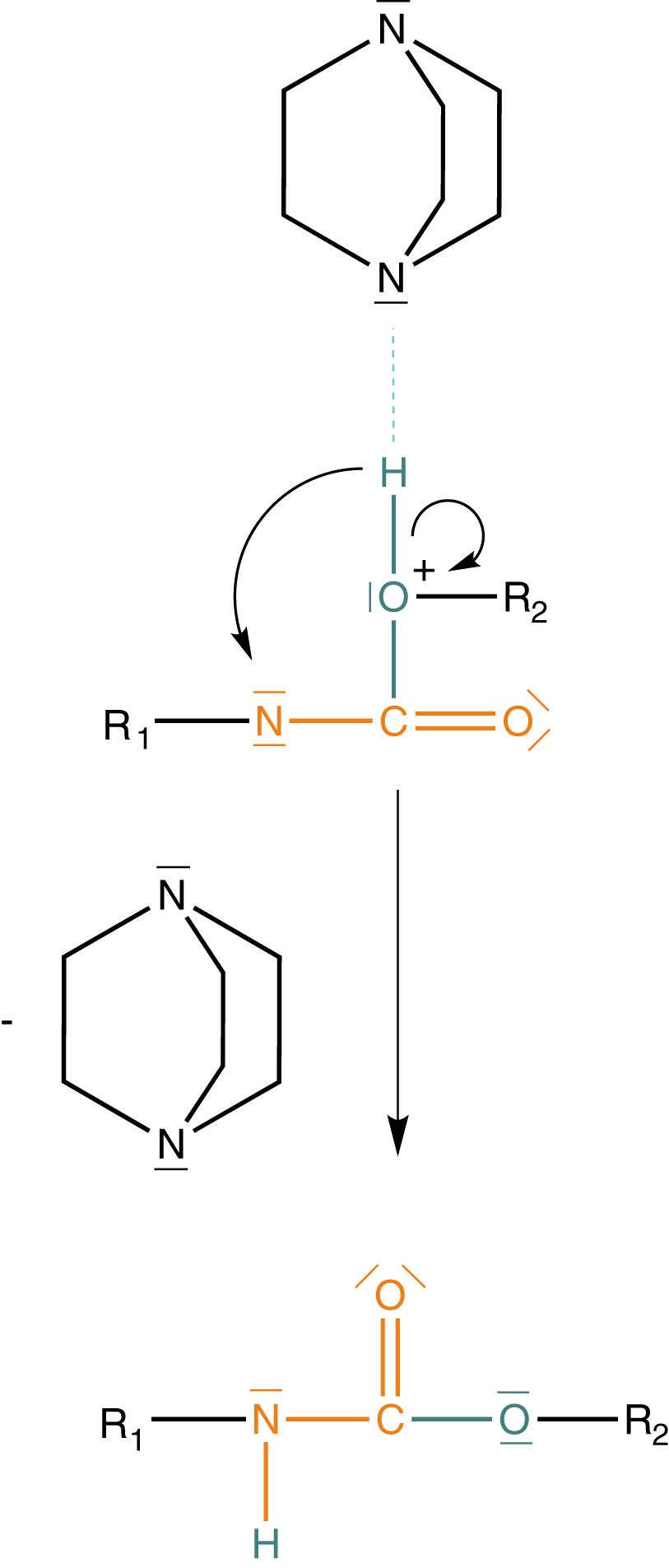 Grafische Darstellung eines hohen Gebäudes mit geometrischen Mustern in Orange und Blau auf schwarzem Hintergrund.