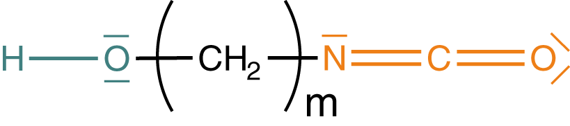 Diagramm mit verschiedenen Linienmustern in zwei Farben. Grafische Darstellung von Daten oder Konzepten.