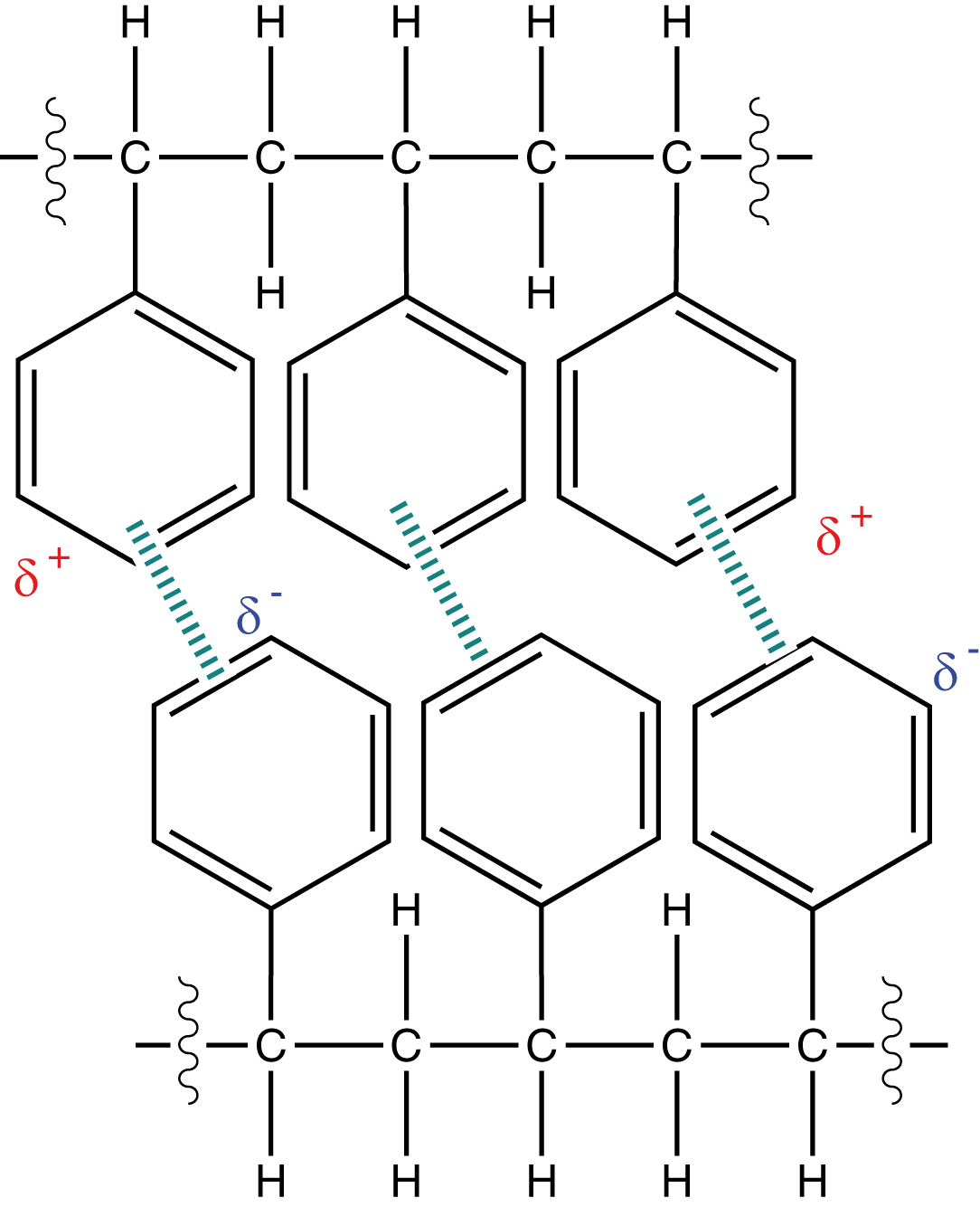 Grafische Darstellung mit farbigen Linien und Mustern auf schwarzem Hintergrund.