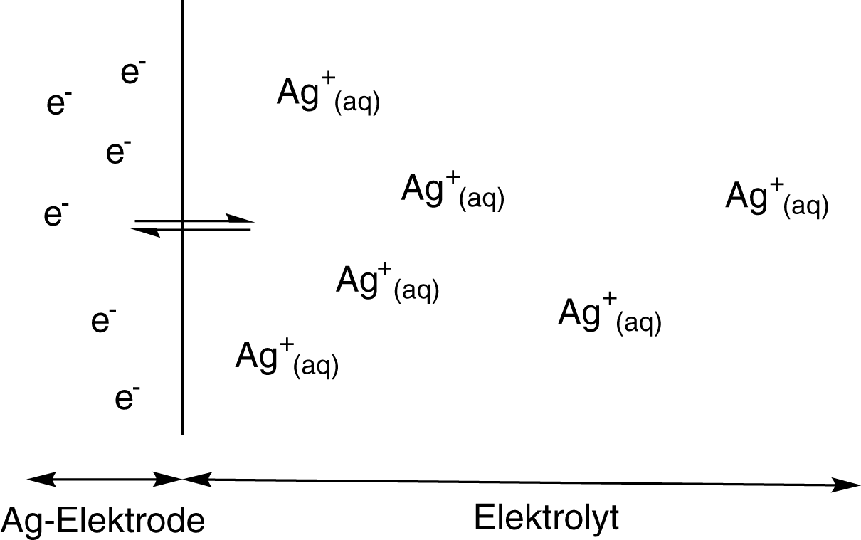 Symbol einer Glühbirne, die Kreativität und Ideen symbolisiert.