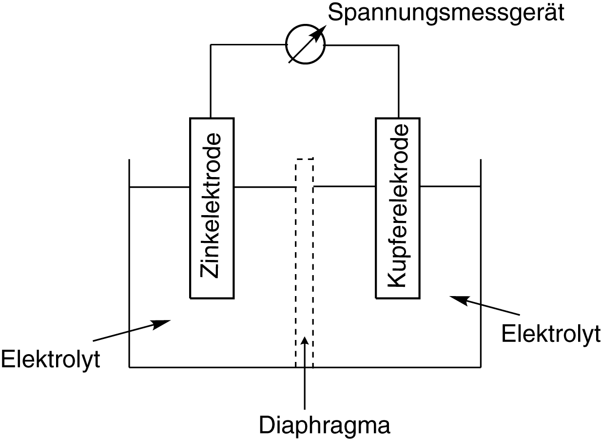 Ein einfaches, stilisiertes Symbol oder Logo auf einem neutralen Hintergrund.