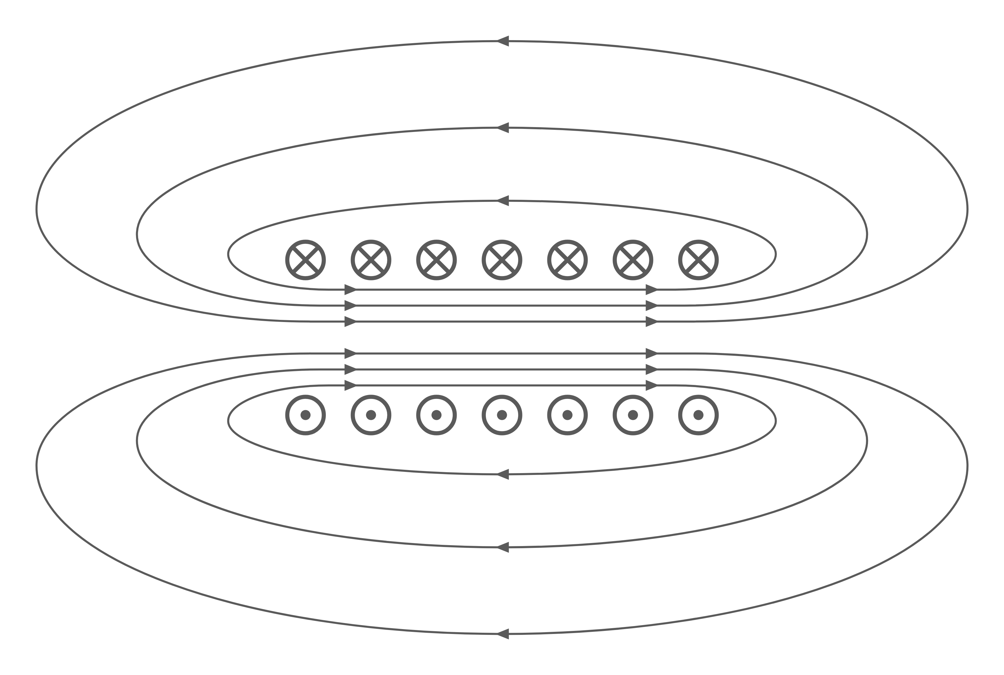 Schematische Darstellung eines Elektronenmodells mit Elektronenschalen und Elektronen.