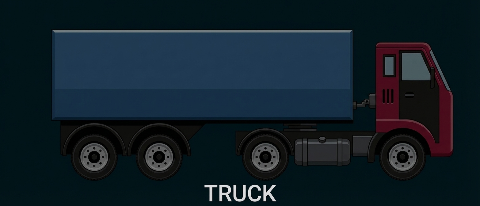LKW