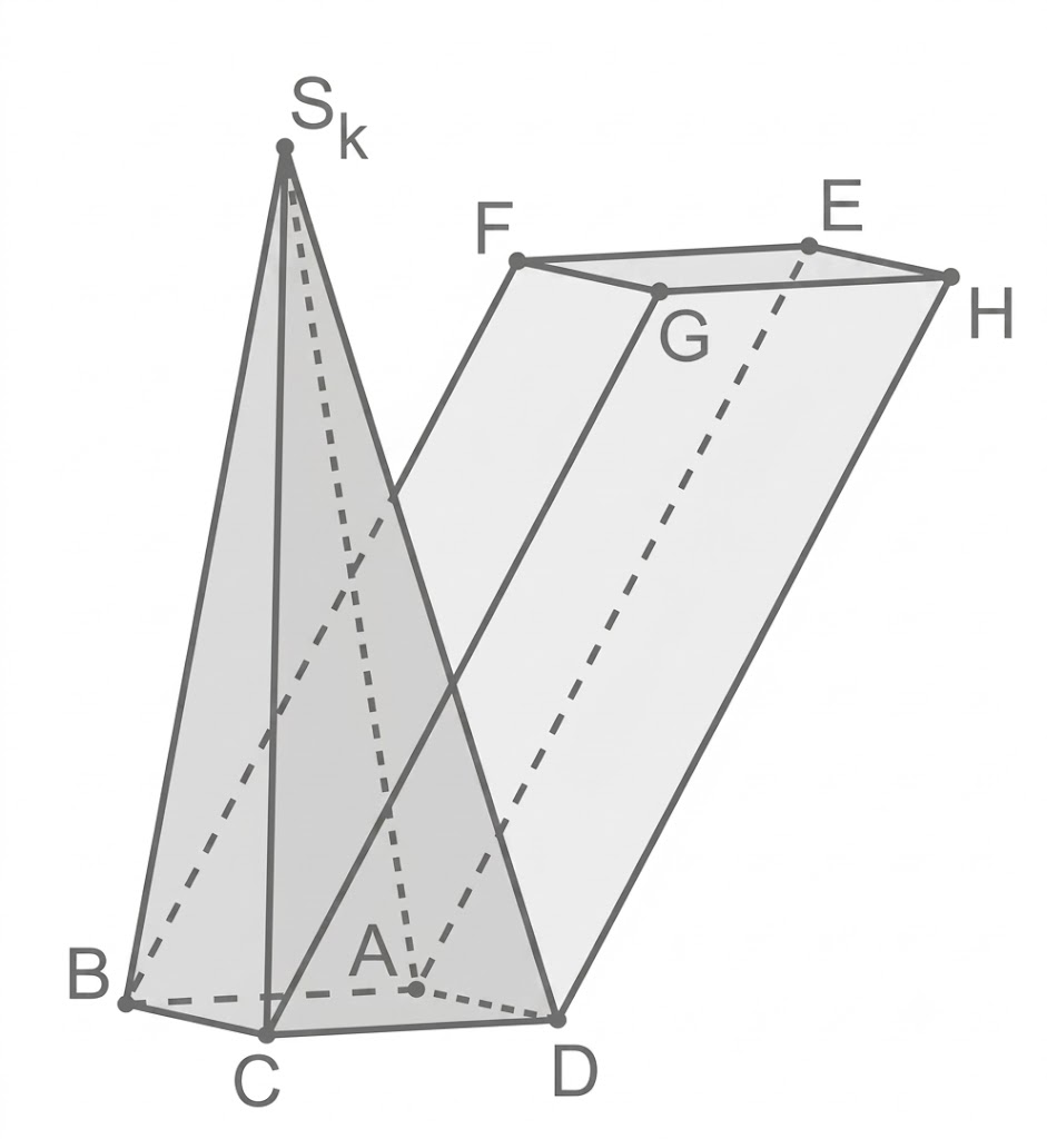 Grafik: Überlappende geometrische Körper (Pyramide mit Spitze S_k, schräges Prisma/Quader) mit Punkten A, B, C, D, E, F, G, H.