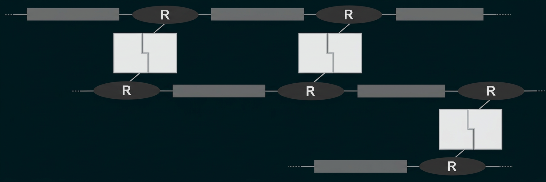 Schematische Darstellung einer DNA-Struktur mit markierten R-Gruppen.