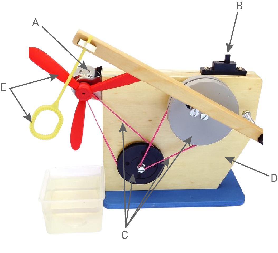 Holz-Bastelgerät mit Kurbel, Riemenantrieb, rotem Propeller und Seifenblasenring