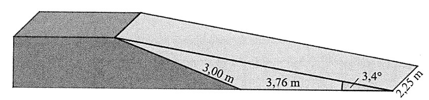 Skizze eines geneigten Körpers mit Maßangaben und Winkelangabe 3,4°