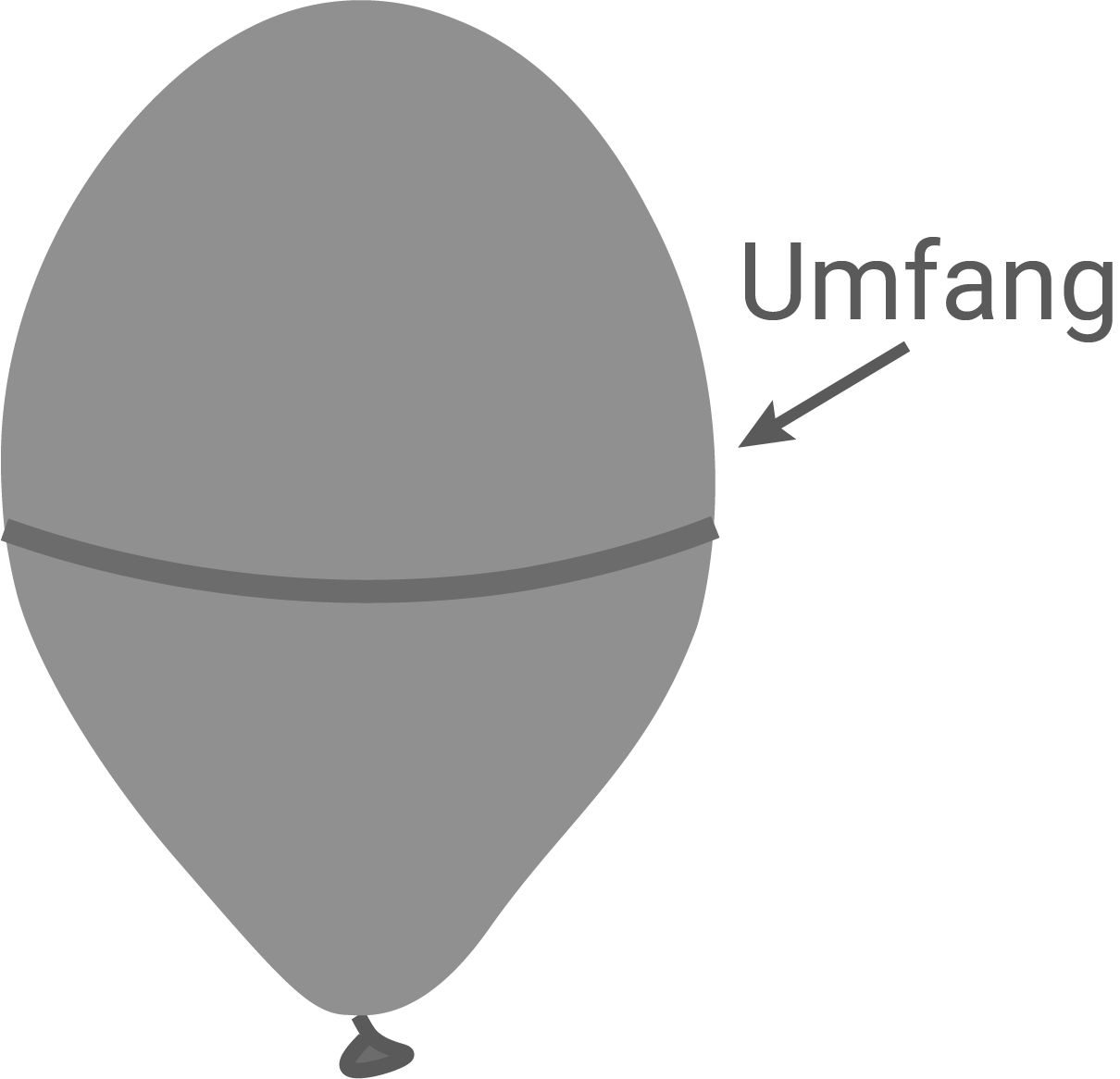 Grauer aufgeblasener Ballon mit Pfeil und der Beschriftung 'Umfang'