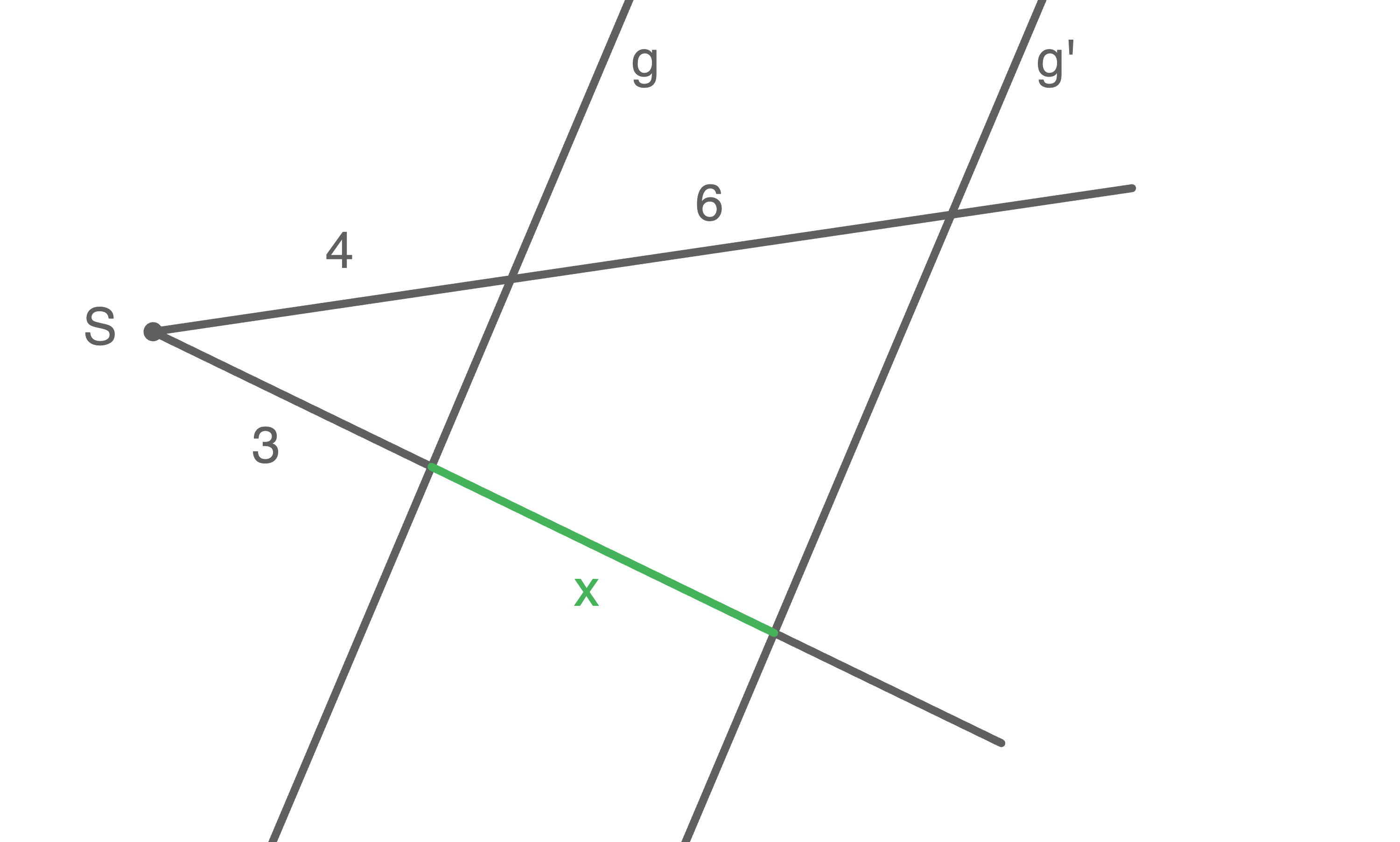 Geometrische Darstellung mit Linien, Punkten und Zahlen, die ein mathematisches Konzept veranschaulicht.