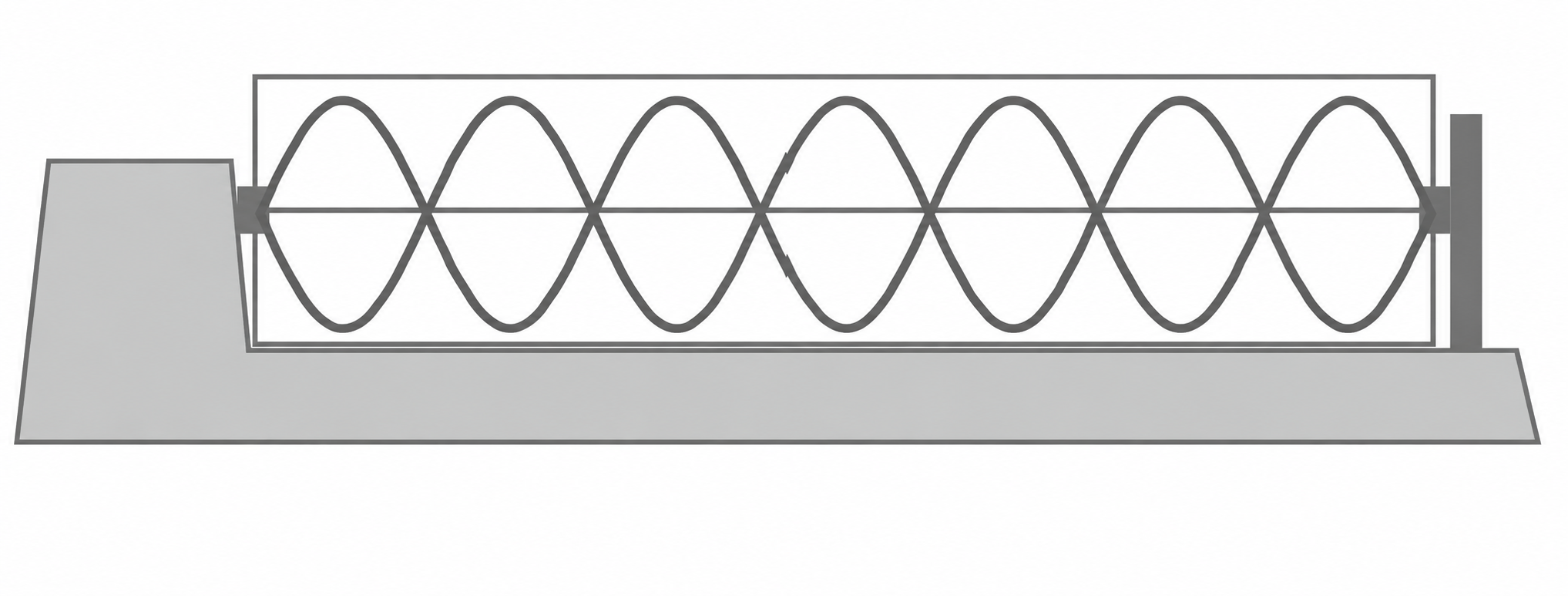 Schematische Darstellung einer stehenden Welle in einem Rohrresonator.