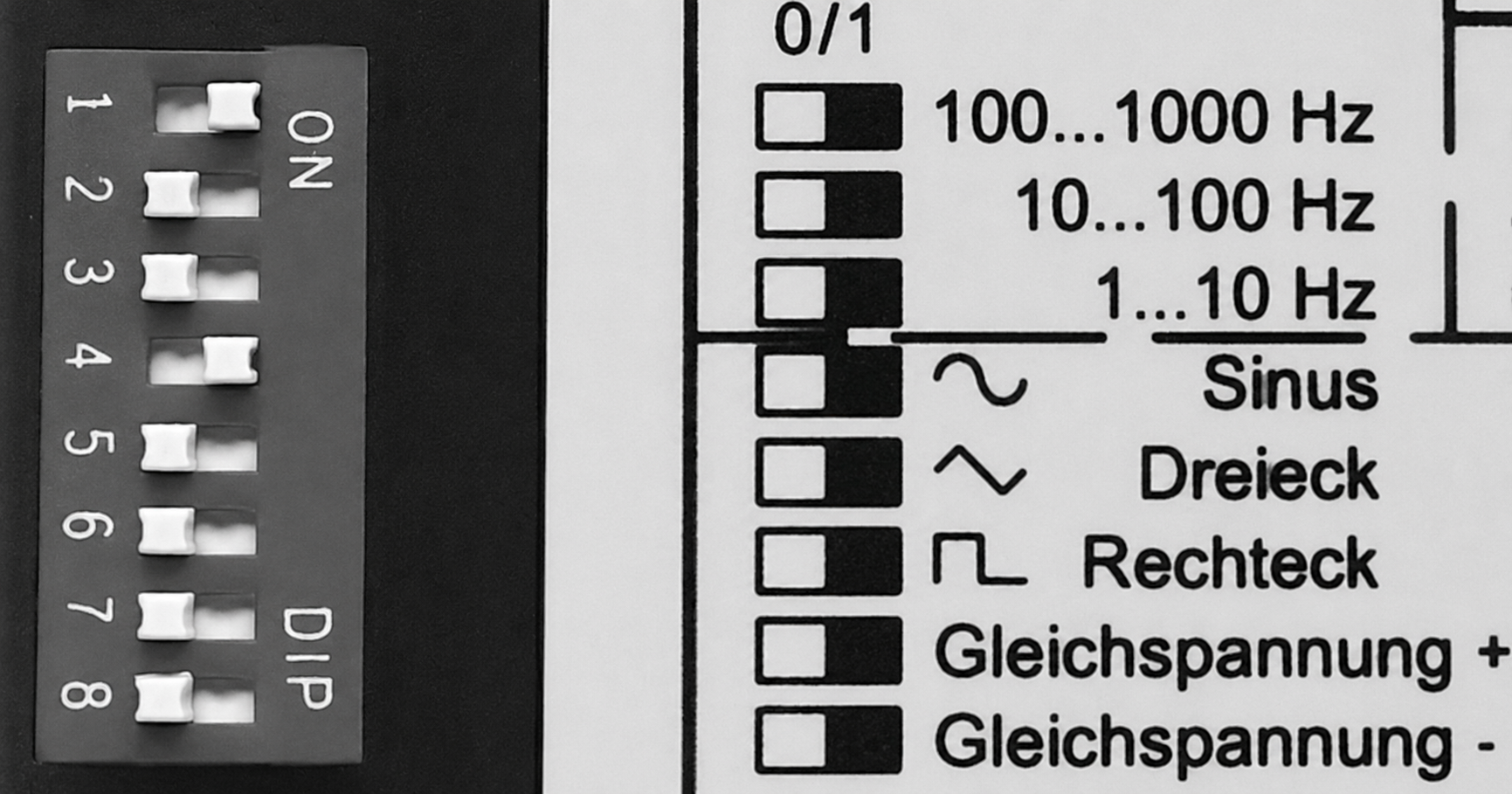 Schalter und Bedienelemente mit Beschriftung an einem Gerät