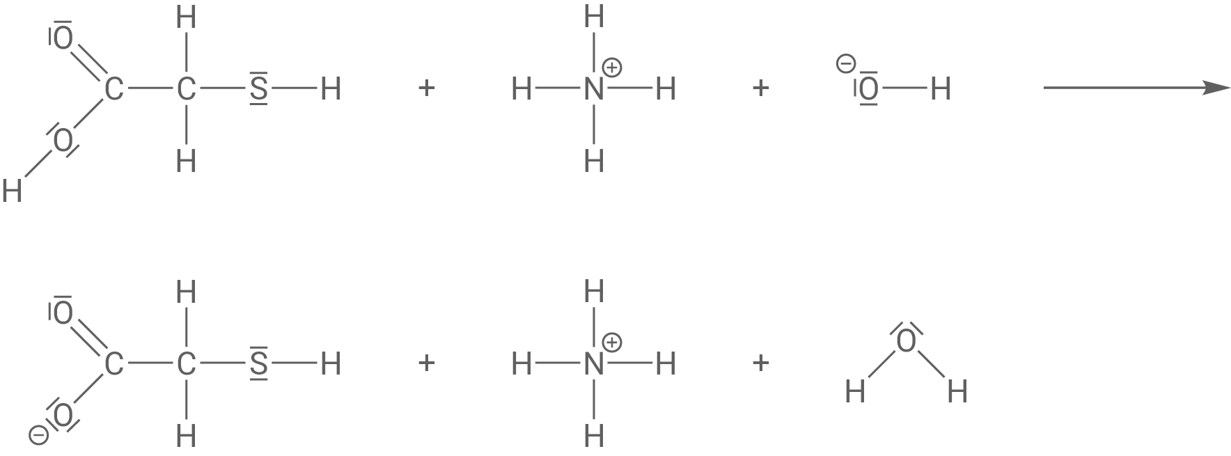 Synthese Ammoniumthioglycolat Wellmittel Schritt 2 Thioglycolsäure mit Ammoniumhydroxid Deprotonierung zu Ammoniumthioglycolat Mobile