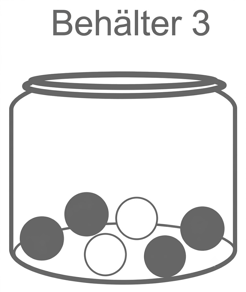 Illustration eines Behälters mit mehreren Kugeln unten drin.