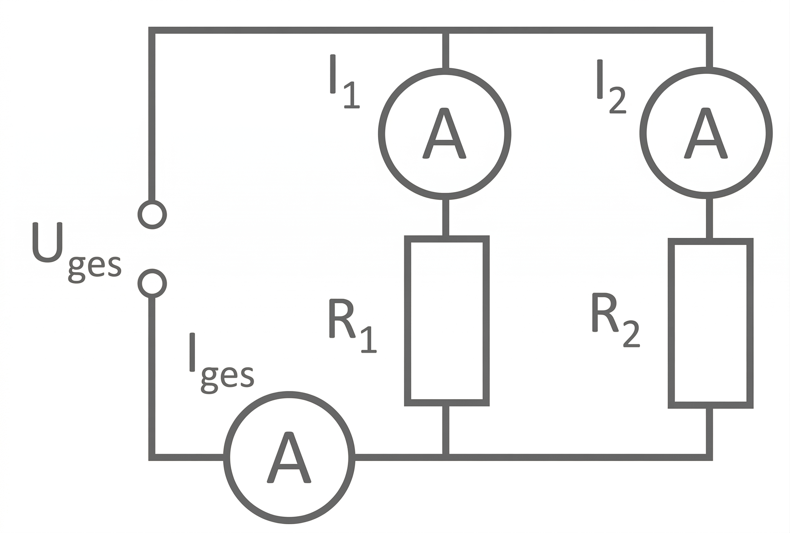 Schaltplan mit zwei Widerständen (R1, R2) und drei Amperemeter, Beschriftungen Uges, Iges, I1, I2
