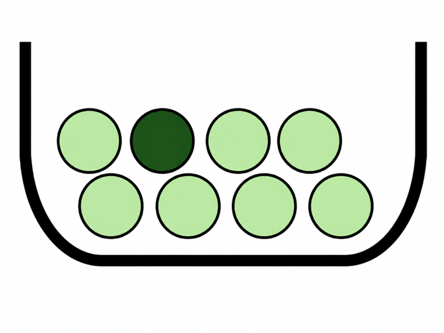 Schematische Darstellung eines Behälters mit grünen Kugeln.