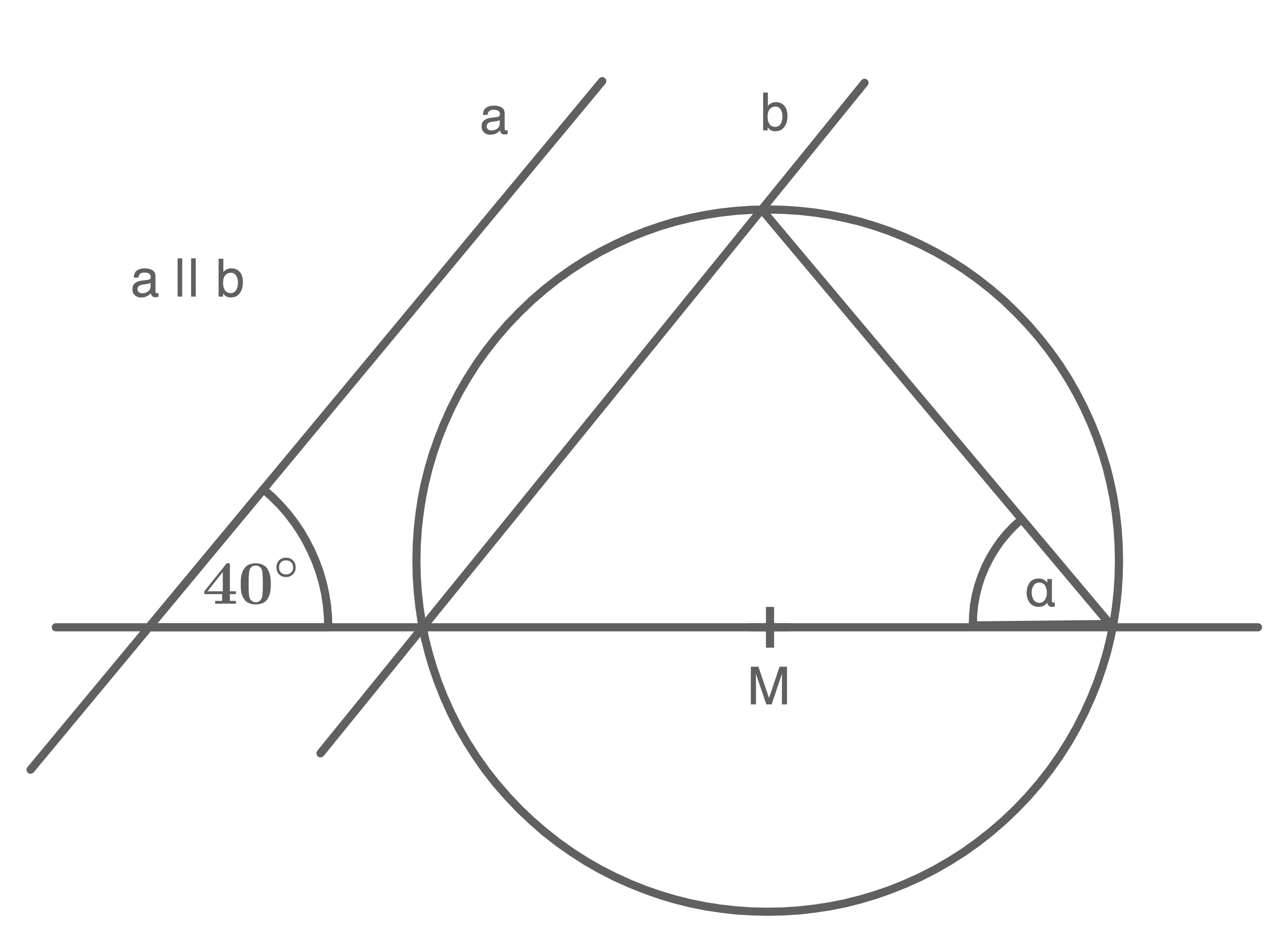 Diagramm mit parallelen Linien, einem Kreis und verschiedenen Winkeln.