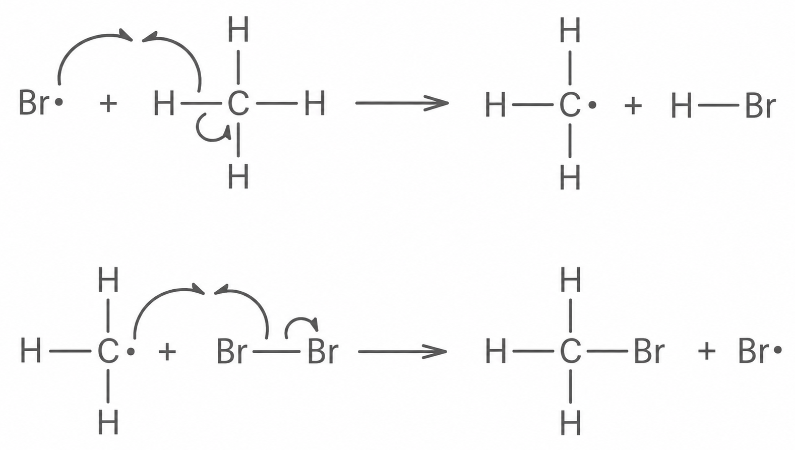 Radikalische Bromierung: Br· entzieht H, Methylradikal entsteht, reagiert mit Br2 zu Brommethan.