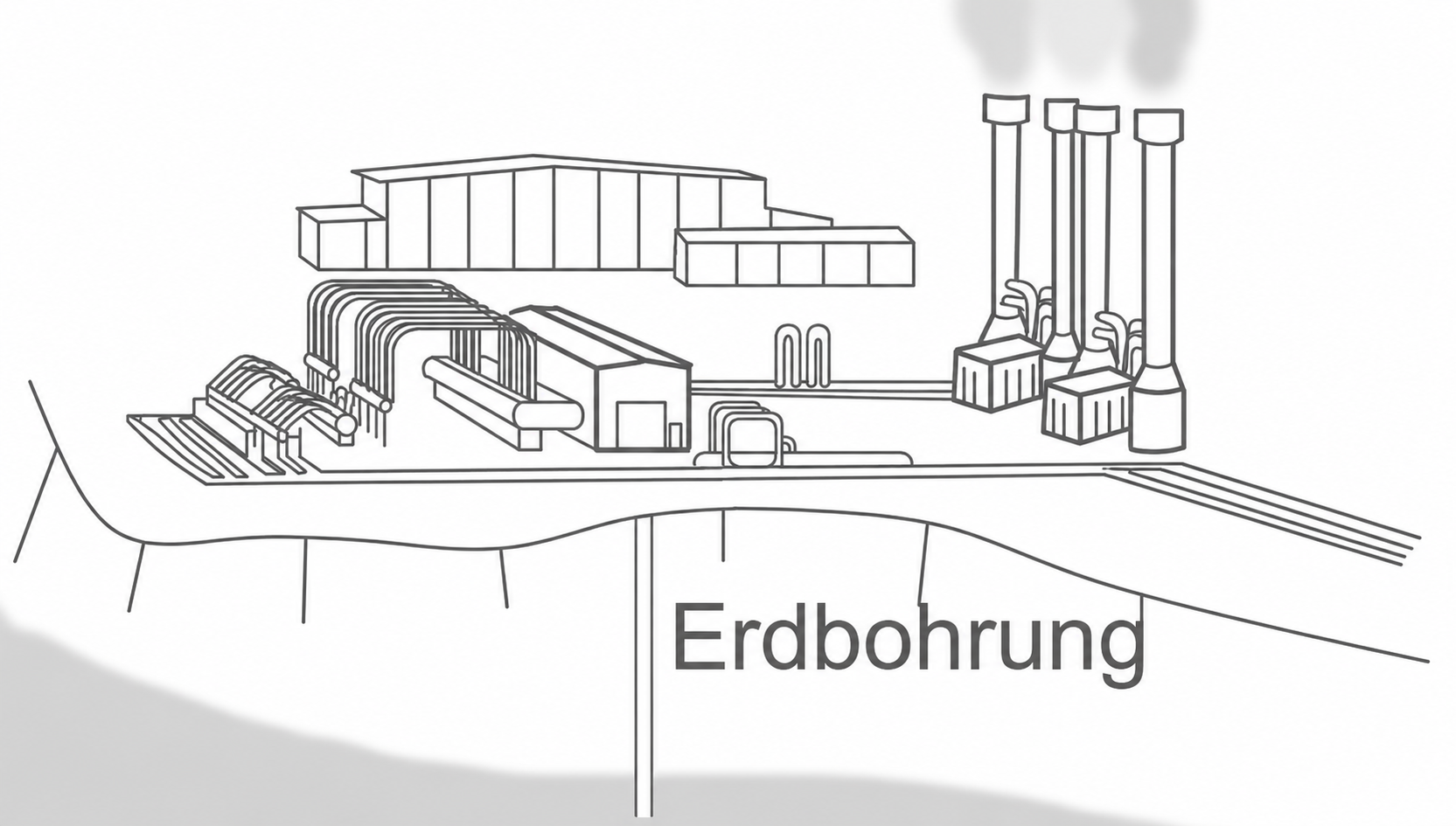 Schematische Darstellung einer Erdbohrung mit Industrieanlagen und Leitungen.