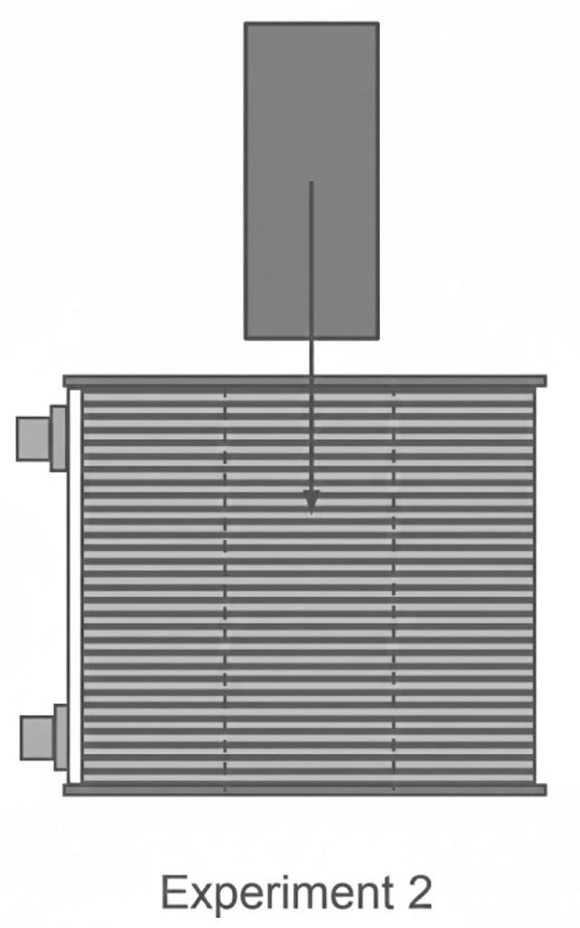 Schematische Ansicht: rechteckiger Kasten mit horizontalen Lamellen und Pfeil von oben, Beschriftung "Experiment 2"
