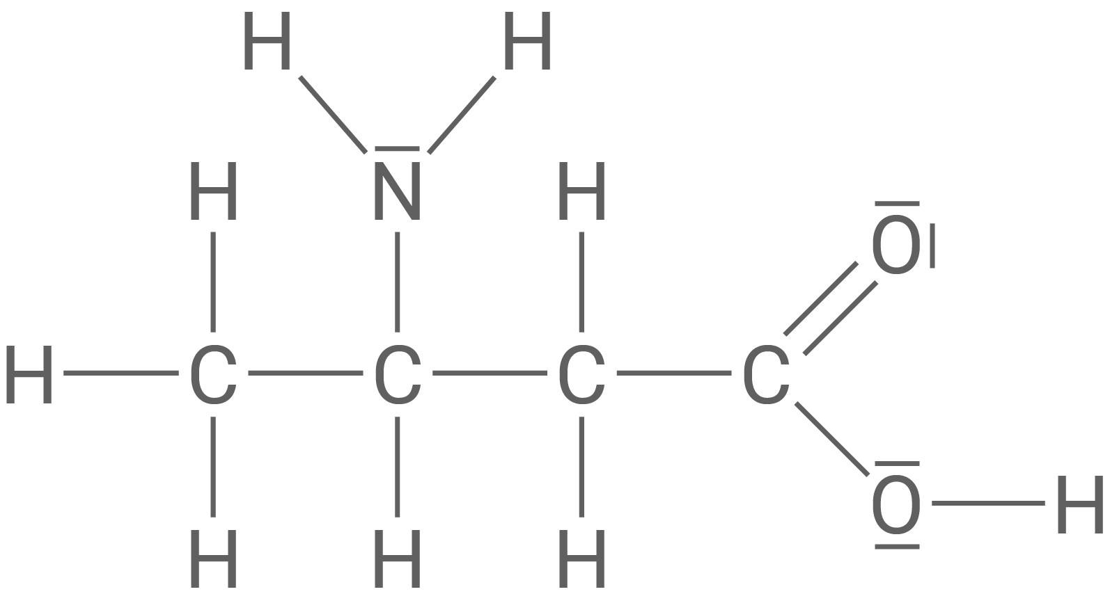 Strukturformel 3-Aminobutansäure
