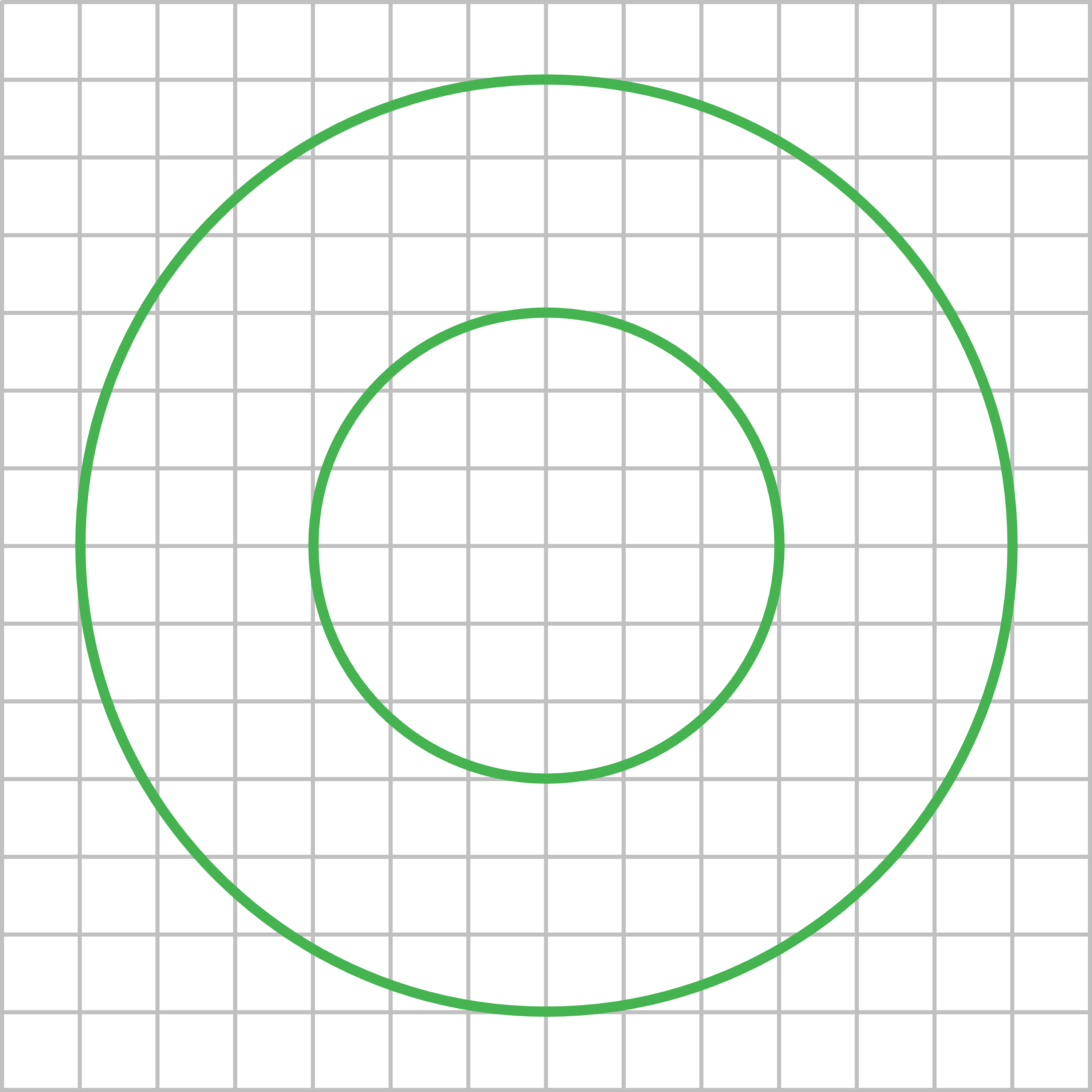 Zwei grüne Kreise auf einem karierten Hintergrund. Der innere Kreis ist kleiner als der äußere.
