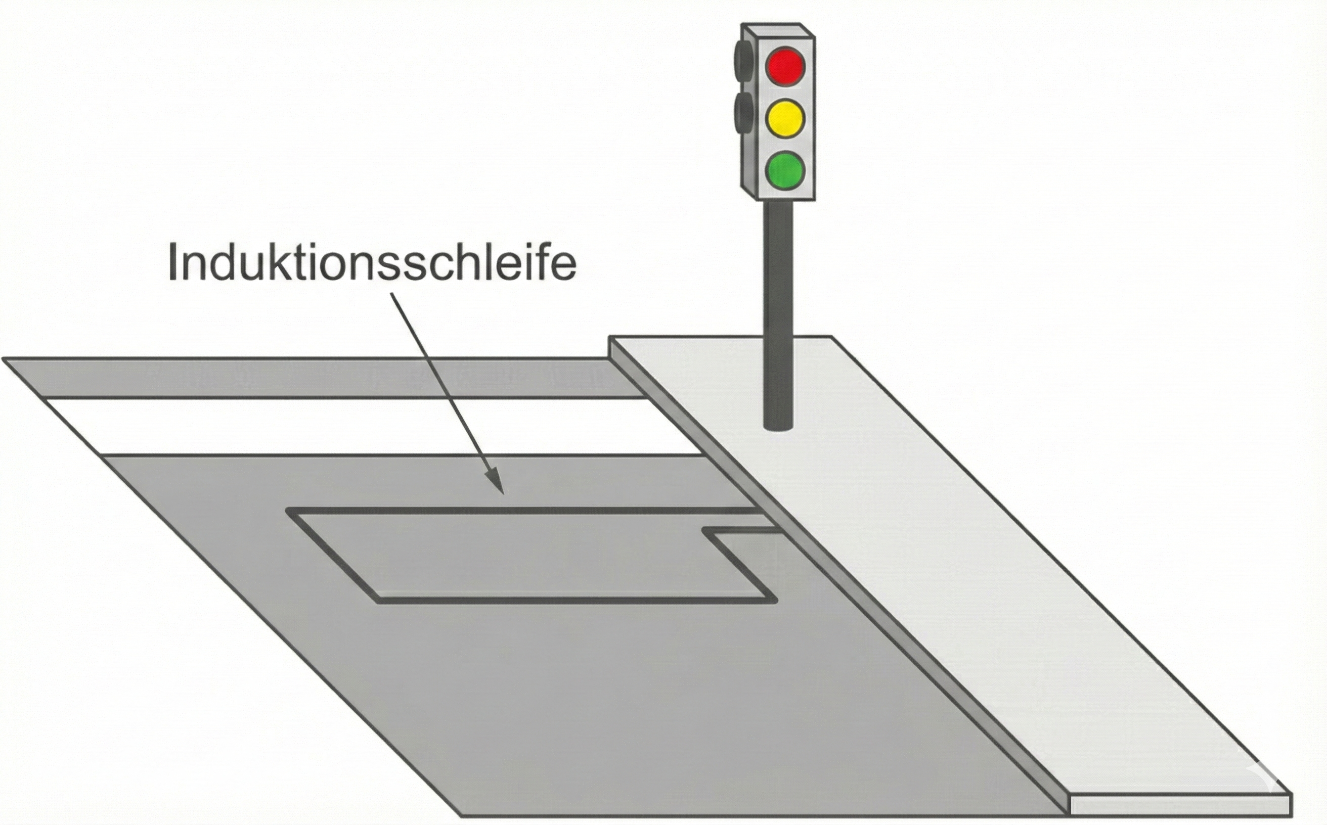 Ampel an Straße mit eingezeichneter Induktionsschleife im Fahrbahnbelag