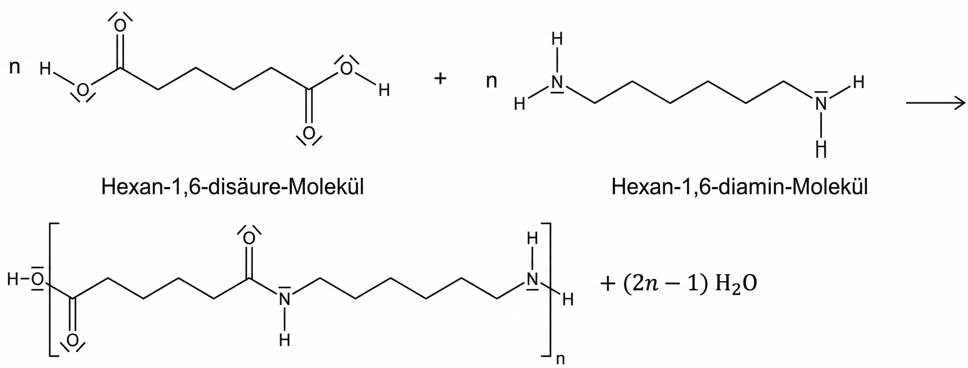 Reaktionsgleichung mit Strukturformeln Synthese von Nylon mit Hexan-1,6-disäure und Hexan-1,6-diamin