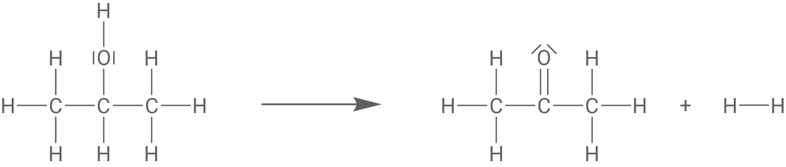 Dehydrierung Propan-2-ol zu Propanon und Wasserstoff