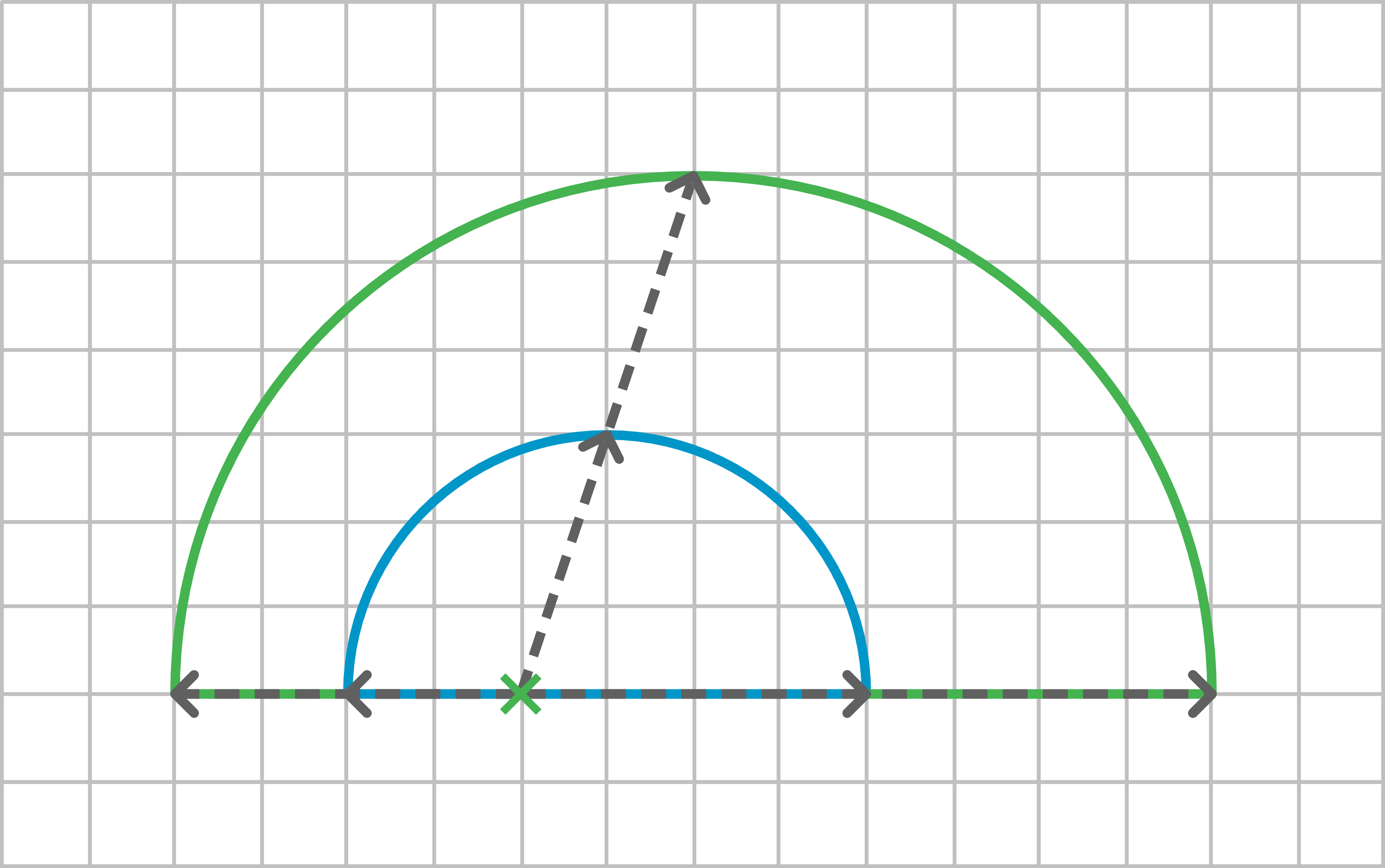 Geometrische Darstellung mit zwei Bögen, einem Kreuzpunkt und einem Gitterhintergrund.