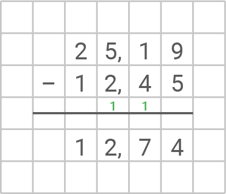 Mathematische Rechnung mit Subtraktion, Zahlen in einem Gitter angeordnet.