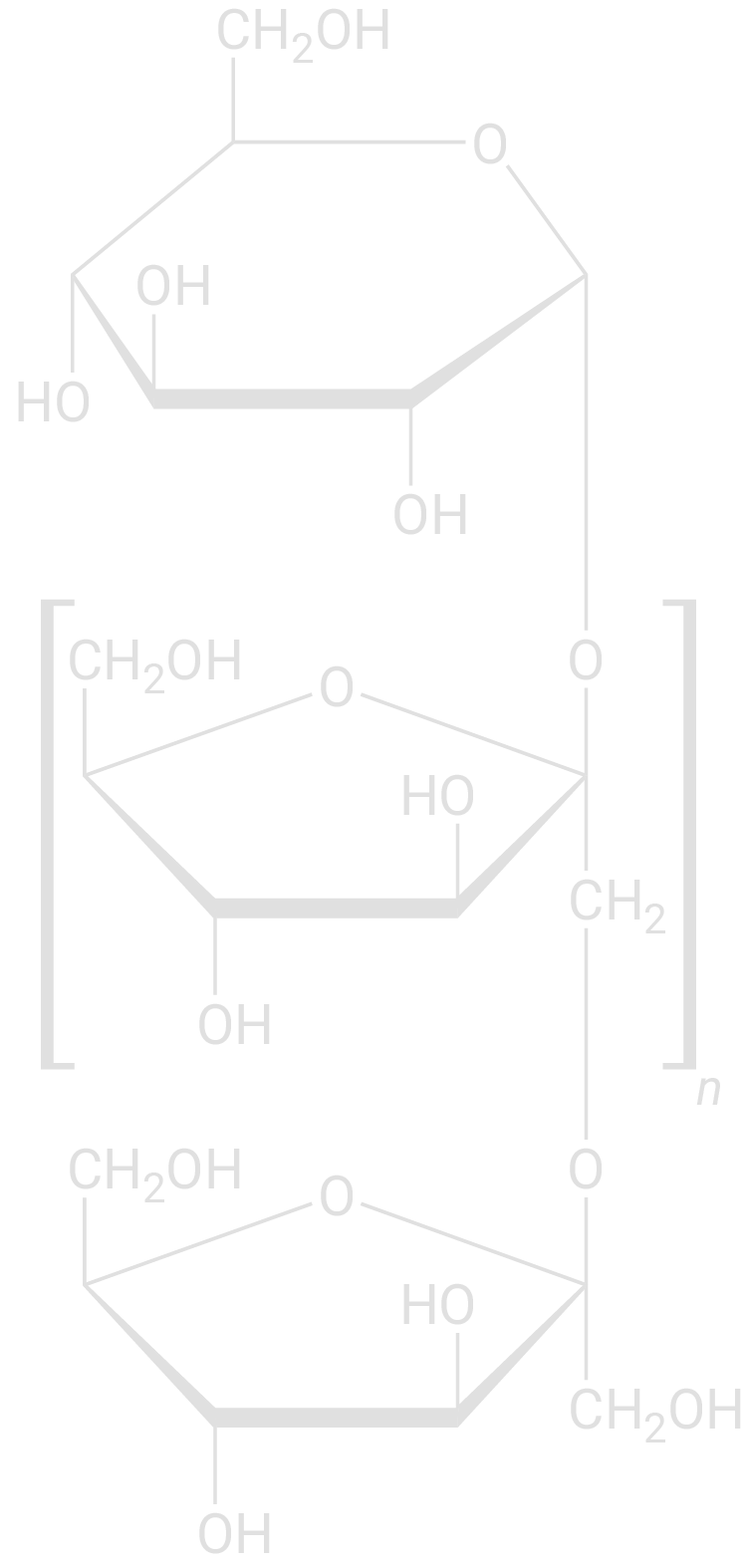 Strukturformel Inulin