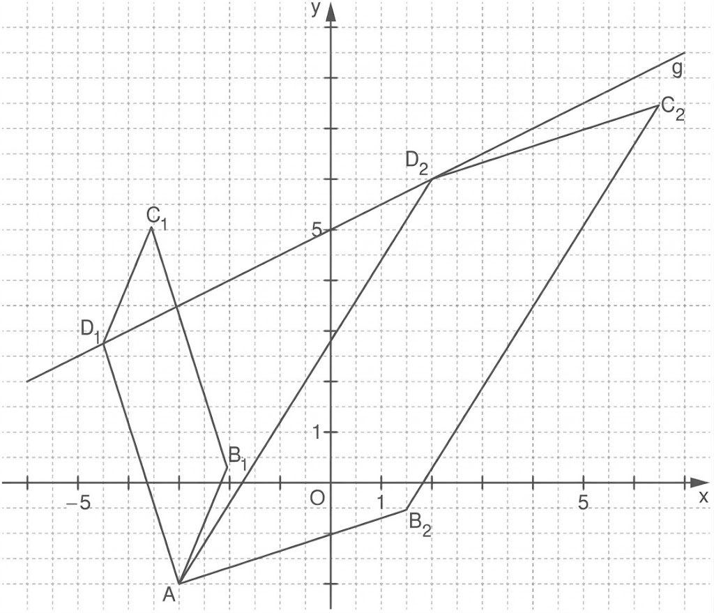 Koordinatensystem mit Ursprung, zwei verschobenen Vierecken und schräger Geraden, markierte Punkte A, B1, B2, C1, C2, D1, D2.