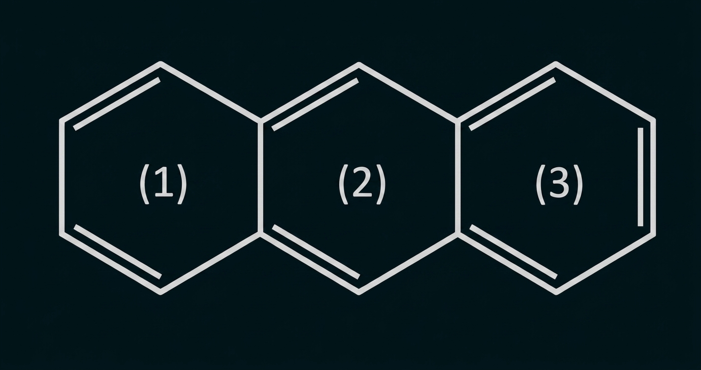 Chemische Strukturformel mit drei verbundenen Sechsringen und Markierungen (1), (2), (3)